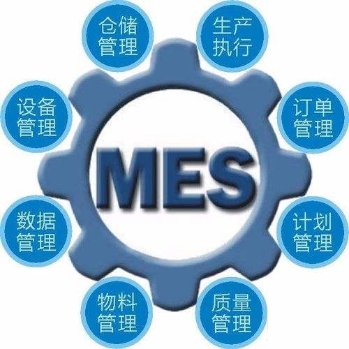 智能制造时代下MES系统市场现状与选型策略